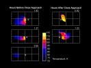 A montage of maps of Saturn's moon Phoebe shows surface temperatures at various times of day as determined by the composite infrared spectrometer onboard NASA's Cassini spacecraft during the June 11, 2004, Phoebe flyby.