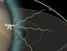 This artist concept shows how NASA's Cassini spacecraft is able to detect radio signals from lightning on Saturn.