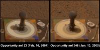 This image from NASA's Mars Exploration Rover Opportunity compares the dust that accumulated on the calibration camera on Feb. 16, 2004 and Jan. 13, 2005. The the surfaces had become only mildly dusty compared to shortly after landing.