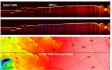 Interpreting Radar View near Mars' South Pole, Orbit 1360