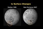 Io Surface Changes
