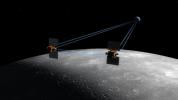 The Gravity Recovery and Interior Laboratory, or GRAIL, mission will fly twin spacecraft in tandem orbits around the moon to measure its gravity field in unprecedented detail. GRAIL is a part of NASA's Discovery Program.