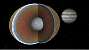In this image, Europa is seen in a cutaway view through two cycles of its 3.5 day orbit about the giant planet Jupiter. Like Earth, Europa is thought to have an iron core, a rocky mantle and a surface ocean of salty water. Animation available at the Photo