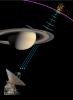 Radio signals sent by NASA's Cassini spacecraft to Earth through Saturn's rings revealed the presence of highly unusual regular formations of densely grouped ring particles. 