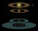 This artist's diagram based on observations from NASA's Spitzer Space Telescope compares the Epsilon Eridani system to our own solar system. The two systems are structure