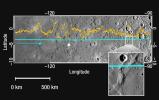 Mercury's Topography from the Second Flyby