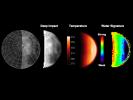 This chart highlights observations from NASA's Deep Impact mission of the northern polar regions of the moon acquired on June 9, 2009. The water signature varies significantly across the lunar surface.