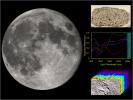 Mapping the Moon, Point by Point