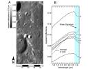 Craters and the Tell-Tale Signatures