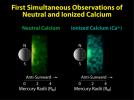 The First Simultaneous Observations of Neutral and Ionized Calcium