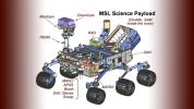 This drawing of the Mars Science Laboratory mission's rover, Curiosity, indicates the location of science instruments and some other tools on the car-size rover.