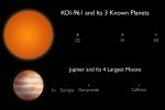 This artist's conception compares the KOI-961 planetary system to Jupiter and the largest four of its many moons. The KOI-961 planetary system hosts the three smallest planets known to orbit a star beyond our sun.