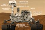 This graphic shows the locations of the cameras on NASA's Curiosity rover.