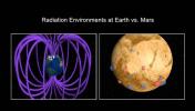 This is an artist's concept comparing the present day magnetic fields on Earth and Mars. Earth's magnetic field is generated by an active dynamo -- a hot core of molten metal.