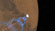 This artist's concept shows how NASA's Curiosity rover will communicate with Earth via two of NASA's Mars orbiters, Mars Reconnaissance Orbiter and Odyssey.