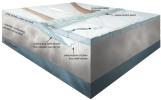 Scientists have found evidence of plate tectonics on Jupiter's moon Europa. This conceptual illustration of the subduction process.