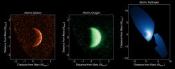Three views of an escaping atmosphere around Mars, obtained by NASA's MAVEN's Imaging Ultraviolet Spectrograph, are shown here.