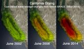 This trio of images depicts satellite observations of declining water storage in California as seen by NASA's Gravity Recovery and Climate Experiment satellites in June 2002 (left), June 2008 (center) and June 2014 (right).