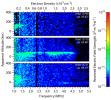 These spectrograms from the MARSIS instrument on the European Space Agency's Mars Express orbiter show the intensity of radar echo in Mars' far-northern ionosphere at three times on Oct. 19 and 20, 2014.