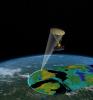 Artist's rendering of the Soil Moisture Active Passive (SMAP) satellite. The width of the region scanned on Earth's surface during each orbit is about 620 miles (1,000 kilometers).