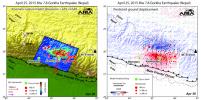 Using a combination of GPS-measured ground motion data, satellite radar data, and seismic observations, scientists have constructed preliminary estimates of how much April 25, 2015, magnitude 7.8 Gorkha earthquake in Nepal moved below Earth's surface.