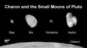 This composite image shows a sliver of Pluto's large moon, Charon, and all four of Pluto's small moons, as resolved by LORRI on the New Horizons spacecraft. All the moons are displayed with a common intensity stretch and spatial scale (see scale bar).