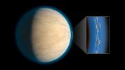 Studies based on observations from NASA's Hubble Space Telescope show that hot Jupiters, exoplanets around the same size as Jupiter that orbit very closely to their stars, often have cloud or haze layers in their atmospheres.