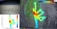 JPL's HAMSR instrument flew above Hurricane Matthew on Oct. 7 aboard a NASA Global Hawk aircraft. Right: atmospheric temperatures overlaid atop ground-based radar and satellite visible images.