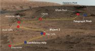 NASA's Curiosity Mars rover examined a mudstone outcrop area called 'Pahrump Hills' on lower Mount Sharp, in 2014 and 2015. Blue dots indicate where drilled samples of powdered rock were collected for analysis.