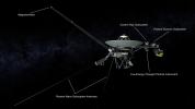 This illustration of NASA's Voyager 2 spacecraft shows the location of the onboard science instruments that are still operating.