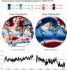 This animation, derived from AIRS instrument data aboard NASA's Aqua satellite, shows a nearly 20-year record of temperature anomalies for two layers in Earth's atmosphere.