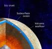 This illustration depicts scientists' findings about what the interior of Jupiter's moon Europa may look like.
