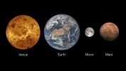 This graphic shows Venus, Earth and its Moon, and Mars.