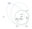 PIA26459: Lunar Trailblazer's Looping Lunar Voyage